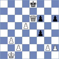 Valmana Canto - Costachi (chess.com INT, 2022)