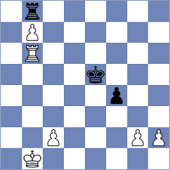 Fier - Koc (Chess.com INT, 2021)
