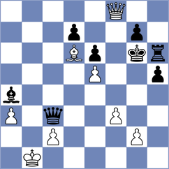 Farberov - Arabidze (chess.com INT, 2024)