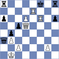 Salinas Tomas - Nutakki (chess.com INT, 2023)