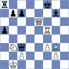 Stankovic - Mendez Machado (chess.com INT, 2024)