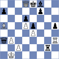 Zhuravlev - Tqebuchava (chess.com INT, 2021)