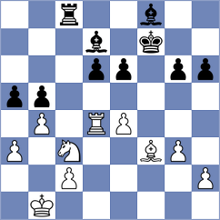 Guimaraes - Avila Rodriguez (chess.com INT, 2023)