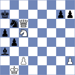 Biletskiy - Martin (chess.com INT, 2021)