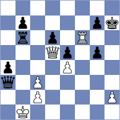 Gurvich - Ilamparthi (chess.com INT, 2023)