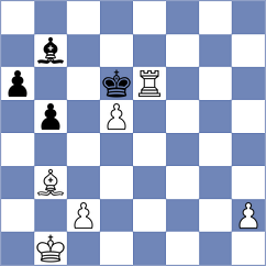 Alice - Lutz (chess.com INT, 2023)