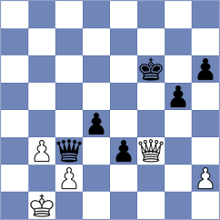 Sharbaf - Kruckenhauser (chess.com INT, 2024)