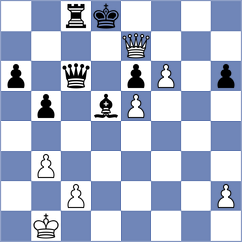 Schlegel - Polczyk (Chess.com INT, 2020)