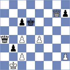 Luxama - Chayka (chess.com INT, 2024)