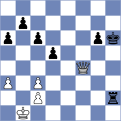 Bilciu - Barath (chess.com INT, 2024)
