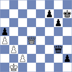 Leyva Proenza - Lazavik (chess.com INT, 2024)