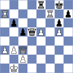 Sadilek - Wieczorek (chess.com INT, 2022)