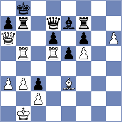 Tasev - Szyszylo (chess.com INT, 2024)