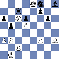 Sanchez - Hartikainen (chess.com INT, 2021)