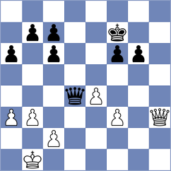 Kovacsy - Karavade (chess.com INT, 2024)