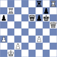 Atanejhad - Morris (Chess.com INT, 2020)