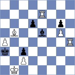 Corrales Jimenez - Fernandez (Chess.com INT, 2020)