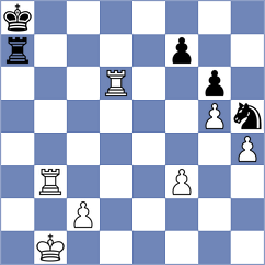 Okike - Dordzhieva (chess.com INT, 2021)