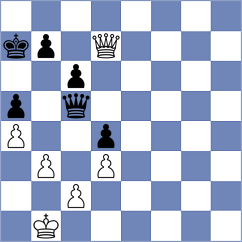 Wilk - Vestby-Ellingsen (chess.com INT, 2024)