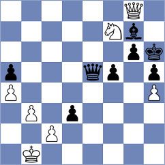 Reprintsev - Schuster (chess.com INT, 2023)