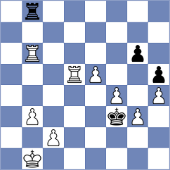 Ozates - Aranda (chess.com INT, 2024)