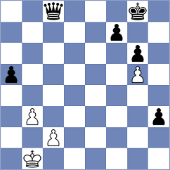 Savitha - Osmak (FIDE Online Arena INT, 2024)