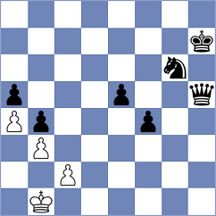Tsyhanchuk - Zierk (chess.com INT, 2021)