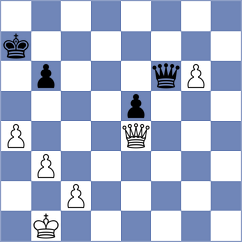 Osmak - Alahakoon (chess.com INT, 2023)