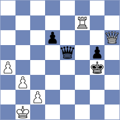 Silva - Tissir (Chess.com INT, 2021)