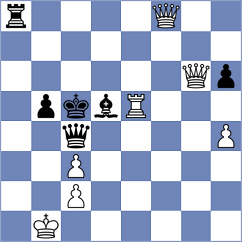 Novikova - Siekanska (chess.com INT, 2024)