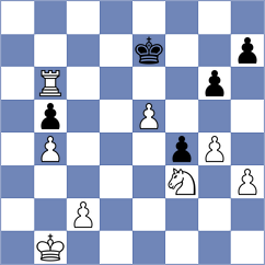 Sowul - Politov (chess.com INT, 2023)