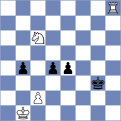 Praggnanandhaa - Kiselev (Chess.com INT, 2021)