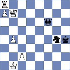 Mohammad Fahad - Pacheco Lugo (chess.com INT, 2021)