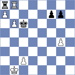 Jarocka - Mejias Nunez (chess.com INT, 2023)