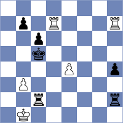 Clawitter - Stevens (chess.com INT, 2022)