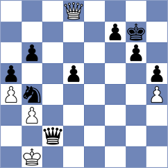 Rustemov - De la Villa Garcia (chess.com INT, 2023)