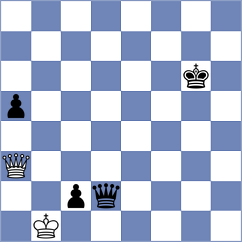 Rathnakaran - Nilsson (Chess.com INT, 2020)