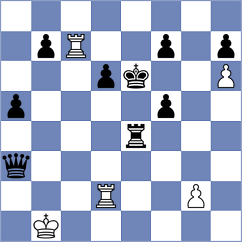 Daurelle - Sharapov (Chess.com INT, 2020)