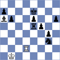 Rytenko - Shohat (chess.com INT, 2023)