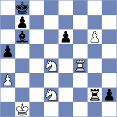 Ritviz - Janik (Chess.com INT, 2020)