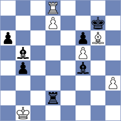 Nenezic - Dushyant (chess.com INT, 2022)