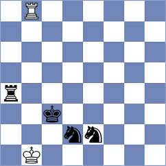 Mekhitarian - Hoang Thi Bao Tram (chess.com INT, 2023)