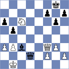 Guliev - Seder (chess.com INT, 2024)