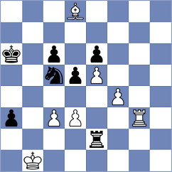 Hernandez Gonzalez - Jarocka (Chess.com INT, 2021)