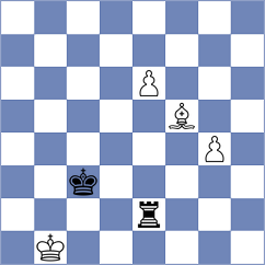 Ning - Sanal (chess.com INT, 2023)