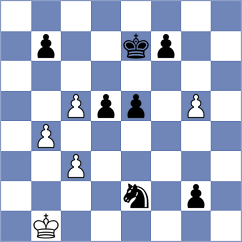 Kotlyar - Mamedov (chess.com INT, 2024)