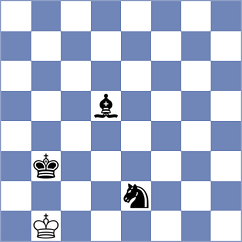 Rorrer - Melikhov (chess.com INT, 2024)