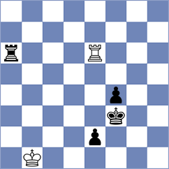 Wahedi - Krysa (chess.com INT, 2023)