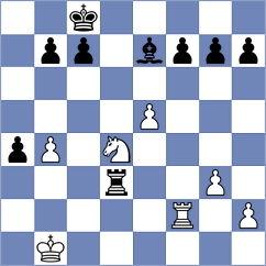 Sultanbek - Soderstrom (chess.com INT, 2024)