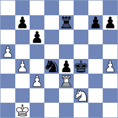 Huschenbeth - Kucza (chess.com INT, 2024)